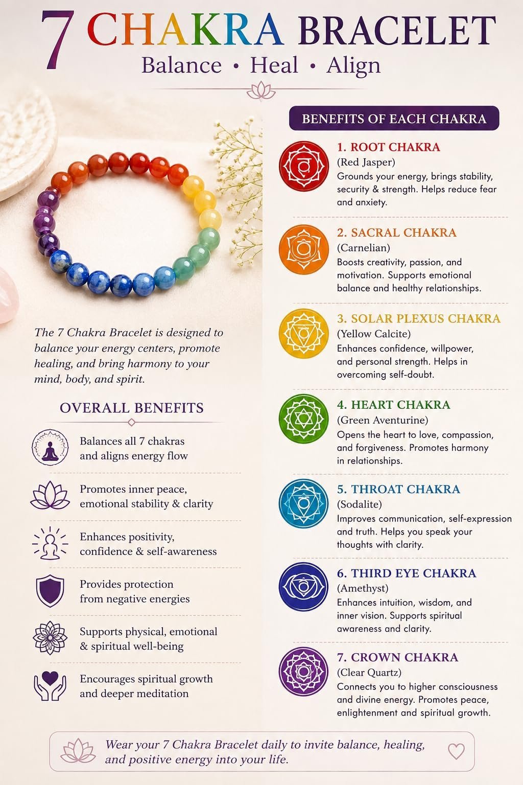7 Chakra Healing Crystal Bracelet 8mm Certified Natural Gemstone Beads - Image 4