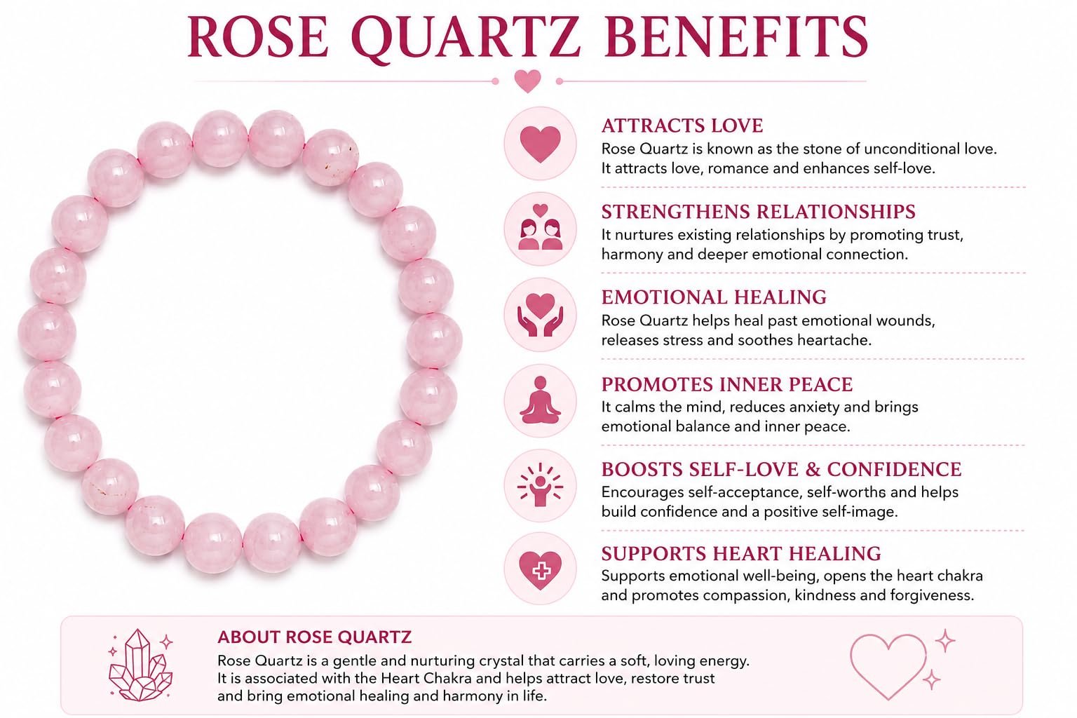 Natural Rose Quartz Crystal Bracelet with Certificate 8mm bead size - Image 2